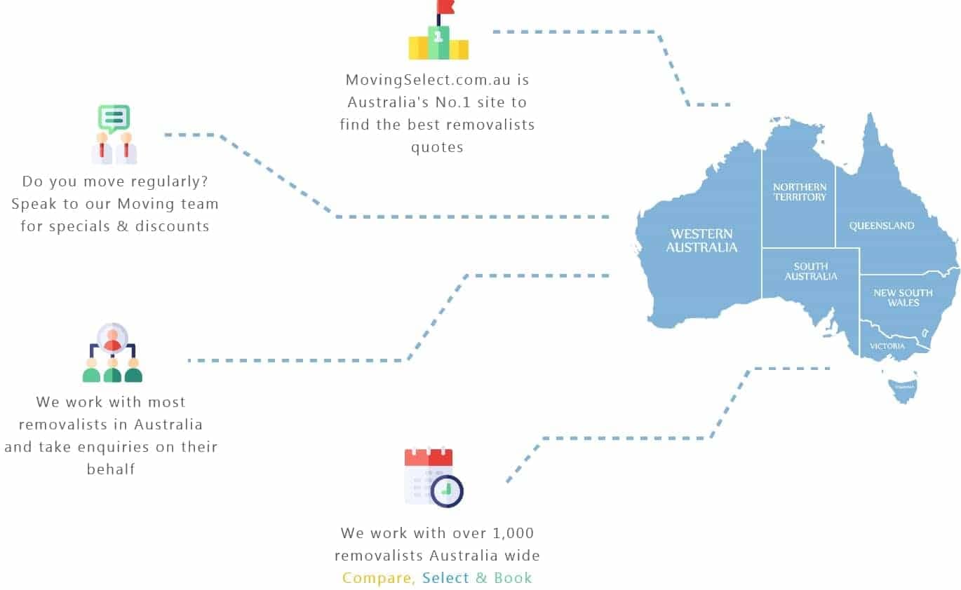 Australia Map